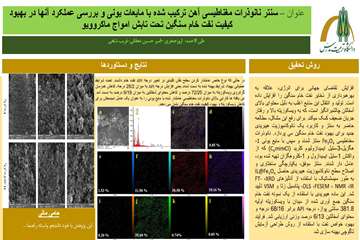 چگیده فارسی